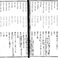 北海道 蝦夷語地名解 初版北海道蝦夷語地名解 復刻版(永田方正) / 瑞弘堂書店 / 古本